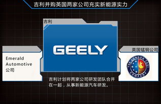 吉利斥資10億研發推進新能源與網絡游戲雙軌發展
