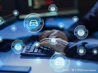 日本豐田網絡攻擊事件 工控網絡安全面臨復雜挑戰與啟示